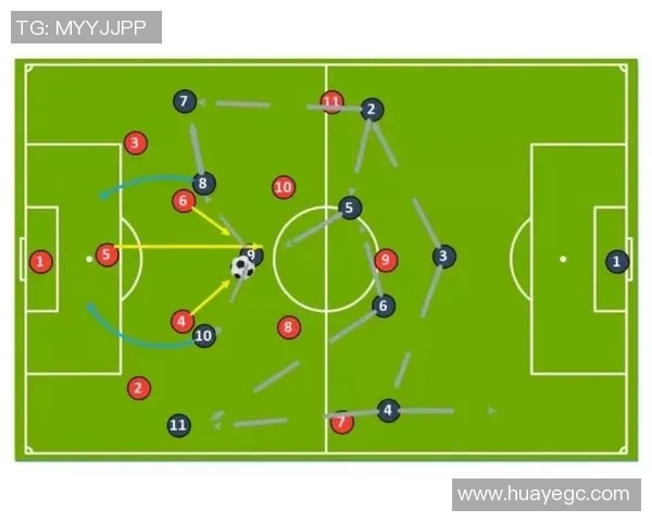 以中场为核心构建强大足球战术体系解析